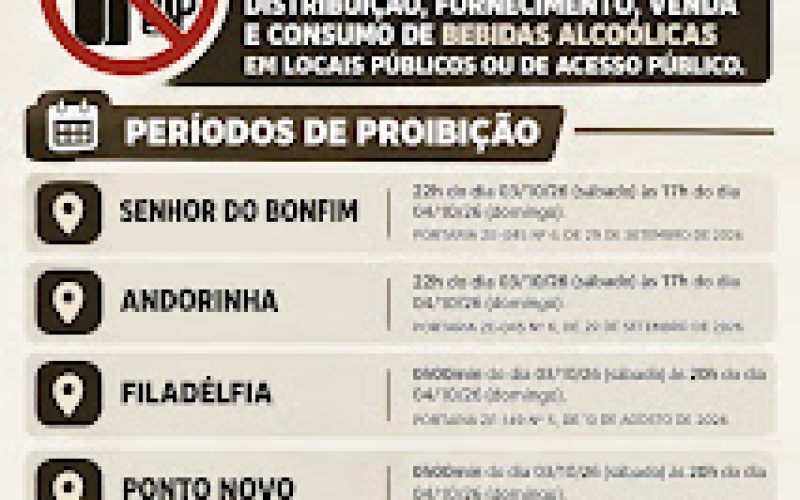 6&deg; BPM divulga Card com hor&aacute;rios espec&iacute;ficos de cada munic&iacute;pios com per&iacute;odo de proibi&ccedil;&atilde;o, comercializa&ccedil;&atilde;o, fornecimento, venda e consumo de bebidas alco&oacute;licas