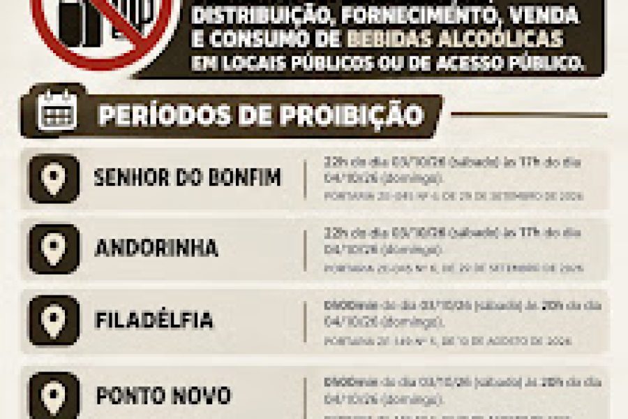 6&deg; BPM divulga Card com hor&aacute;rios espec&iacute;ficos de cada munic&iacute;pios com per&iacute;odo de proibi&ccedil;&atilde;o, comercializa&ccedil;&atilde;o, fornecimento, venda e consumo de bebidas alco&oacute;licas